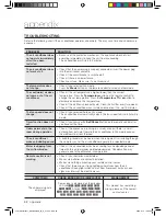 Preview for 31 page of Samsung MH052FBEA User Manual