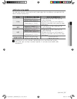 Preview for 32 page of Samsung MH052FBEA User Manual