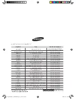 Preview for 33 page of Samsung MH052FBEA User Manual