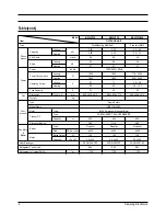 Preview for 5 page of Samsung MH052FDEA Service Manual