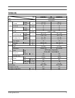 Preview for 6 page of Samsung MH052FDEA Service Manual