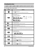 Preview for 15 page of Samsung MH052FDEA Service Manual