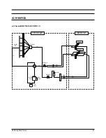 Preview for 48 page of Samsung MH052FDEA Service Manual