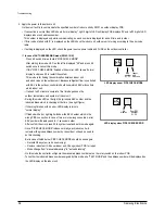 Preview for 57 page of Samsung MH052FDEA Service Manual