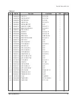 Preview for 82 page of Samsung MH052FDEA Service Manual