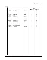 Preview for 94 page of Samsung MH052FDEA Service Manual