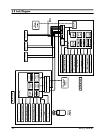 Preview for 101 page of Samsung MH052FDEA Service Manual