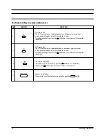 Предварительный просмотр 11 страницы Samsung MH052FDEA Training Manual