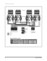 Предварительный просмотр 35 страницы Samsung MH052FDEA Training Manual