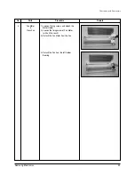 Предварительный просмотр 54 страницы Samsung MH052FDEA Training Manual