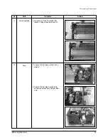 Предварительный просмотр 62 страницы Samsung MH052FDEA Training Manual