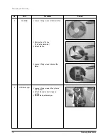 Предварительный просмотр 71 страницы Samsung MH052FDEA Training Manual