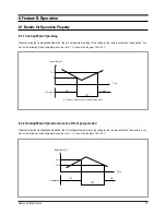 Предварительный просмотр 74 страницы Samsung MH052FDEA Training Manual