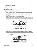 Предварительный просмотр 78 страницы Samsung MH052FDEA Training Manual