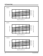 Предварительный просмотр 85 страницы Samsung MH052FDEA Training Manual