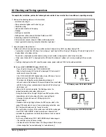 Предварительный просмотр 90 страницы Samsung MH052FDEA Training Manual