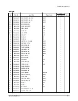 Предварительный просмотр 110 страницы Samsung MH052FDEA Training Manual