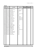 Предварительный просмотр 112 страницы Samsung MH052FDEA Training Manual