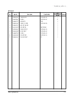 Предварительный просмотр 114 страницы Samsung MH052FDEA Training Manual