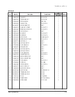 Предварительный просмотр 116 страницы Samsung MH052FDEA Training Manual