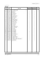 Предварительный просмотр 118 страницы Samsung MH052FDEA Training Manual