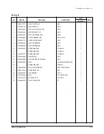 Предварительный просмотр 120 страницы Samsung MH052FDEA Training Manual