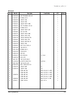 Предварительный просмотр 130 страницы Samsung MH052FDEA Training Manual