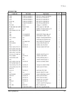 Предварительный просмотр 138 страницы Samsung MH052FDEA Training Manual