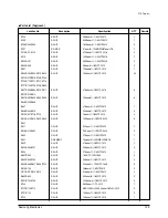 Предварительный просмотр 140 страницы Samsung MH052FDEA Training Manual