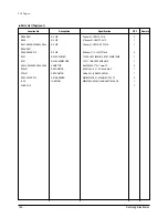 Предварительный просмотр 141 страницы Samsung MH052FDEA Training Manual