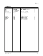 Предварительный просмотр 142 страницы Samsung MH052FDEA Training Manual