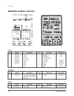 Предварительный просмотр 145 страницы Samsung MH052FDEA Training Manual