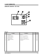 Предварительный просмотр 146 страницы Samsung MH052FDEA Training Manual