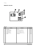 Предварительный просмотр 147 страницы Samsung MH052FDEA Training Manual