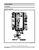 Предварительный просмотр 148 страницы Samsung MH052FDEA Training Manual