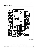 Предварительный просмотр 150 страницы Samsung MH052FDEA Training Manual