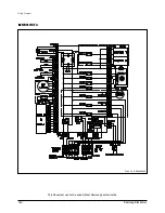 Предварительный просмотр 151 страницы Samsung MH052FDEA Training Manual