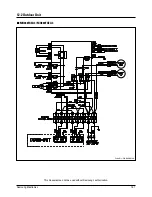 Предварительный просмотр 152 страницы Samsung MH052FDEA Training Manual