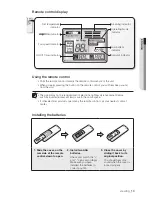 Preview for 14 page of Samsung MH052FJEA User Manual