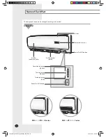 Preview for 7 page of Samsung MH052FNEA User Manual