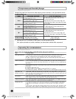 Preview for 25 page of Samsung MH052FNEA User Manual