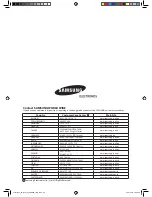 Preview for 29 page of Samsung MH052FNEA User Manual