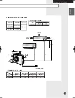 Preview for 5 page of Samsung MH052FPEA Installation Manual