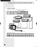 Preview for 6 page of Samsung MH052FPEA Installation Manual