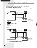 Preview for 14 page of Samsung MH052FPEA Installation Manual