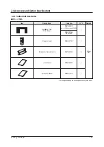 Preview for 29 page of Samsung MH052FUEA Service Manual