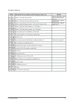 Preview for 63 page of Samsung MH052FUEA Service Manual