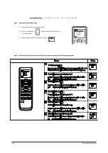 Preview for 70 page of Samsung MH052FUEA Service Manual