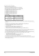 Preview for 76 page of Samsung MH052FUEA Service Manual