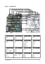 Preview for 139 page of Samsung MH052FUEA Service Manual